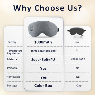 Bezprzewodowa, grafenowa, samonagrzewająca się maska na oczy z kojącym ciepłem i zimnym okładem na suche oczy, jęczmień, relaks zmęczonych oczu