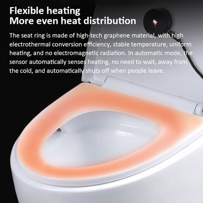 Graphene Heating Technology Washable Toilet Seat Cover Pad with Portable Design and USB Charging Other Heating Products
