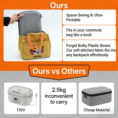 Elektryczny worek grzewczy do żywności, regulowany temperaturą do optymalnego ogrzewania