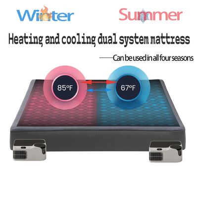 Szpitalny podkładek do regulacji temperatury, zapewniający lepszą regulację cieplną i wygodny odpoczynek pacjentom