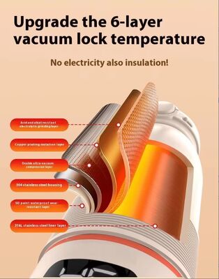 Sheerfon Wysokiej jakości silikon metaliczny 30W 5V USB Portable Bottle Warmer Model Sheerfon-N005 1-letnia gwarancja dla dziecka