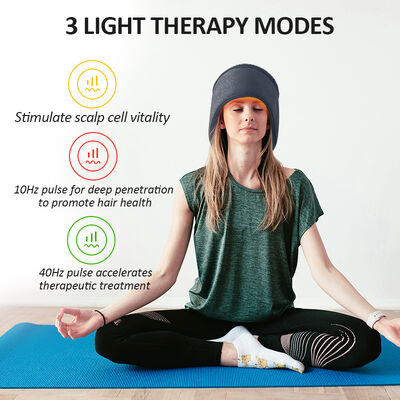 Graphene Far Infrared Heating Red Light Therapy Cap, Portable 660nm Infrared Light Hat with Auto Shut-Off for Anytime Home or office Scalp Therapy
