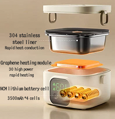 500ml USB Elektryczny Podgrzewacz do Lunchu ze Stali Nierdzewnej 304 z Regulowaną Temperaturą, Przenośny Podgrzewacz Jedzenia na Kemping, Piknik, Wycieczkę Samochodową