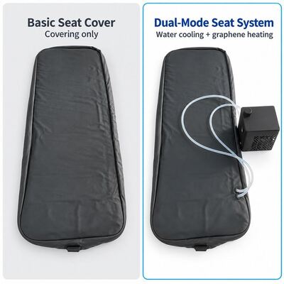 24V Golf Cart Dual-Mode Seat Cover, Water Cooling and Graphene Heating, Waterproof Bench Seat Cover z paskami i zewnętrzną skrzynką chłodzącą, logo i opakowanie w kolorze
