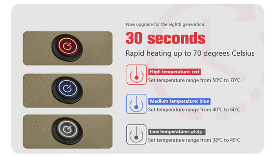 USB Elektryczny ogrzewany kamizelka, 60 stopni podgrzewka podgrzewka Xf Wj ODM ogrzewanie ubrania łowieckie